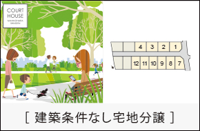 コートハウス万野原新田