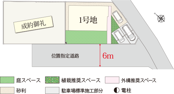 街区計画図